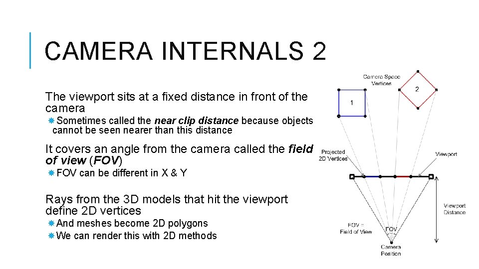 CAMERA INTERNALS 2 The viewport sits at a fixed distance in front of the