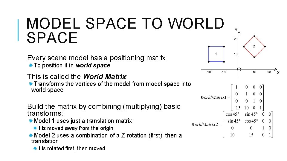 MODEL SPACE TO WORLD SPACE Every scene model has a positioning matrix To position