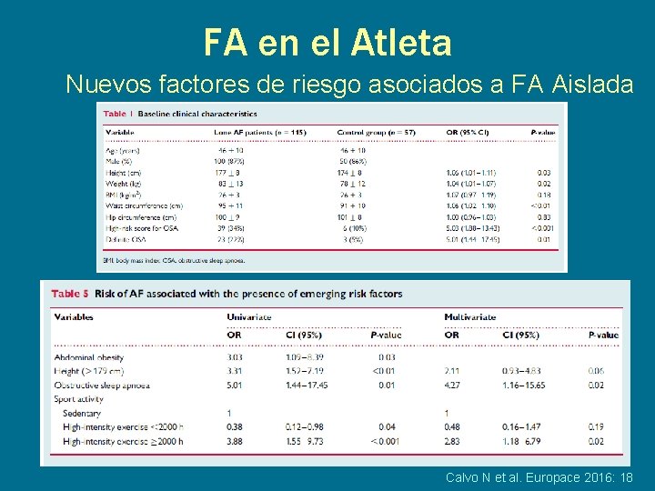 FA en el Atleta Nuevos factores de riesgo asociados a FA Aislada Calvo N