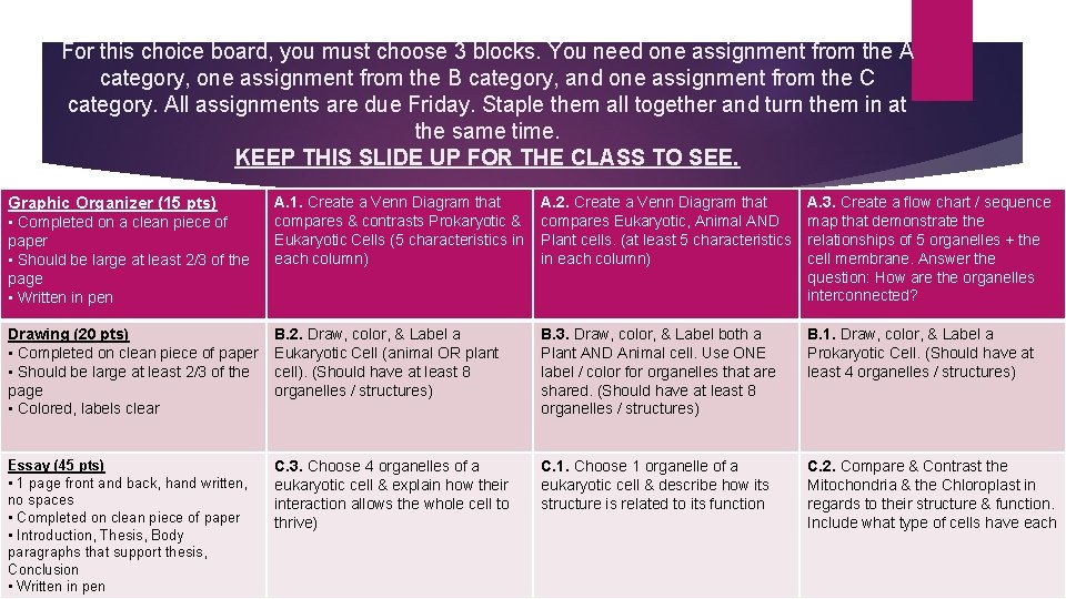 For this choice board, you must choose 3 blocks. You need one assignment from