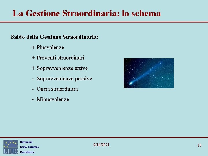 La Gestione Straordinaria: lo schema Saldo della Gestione Straordinaria: + Plusvalenze + Proventi straordinari