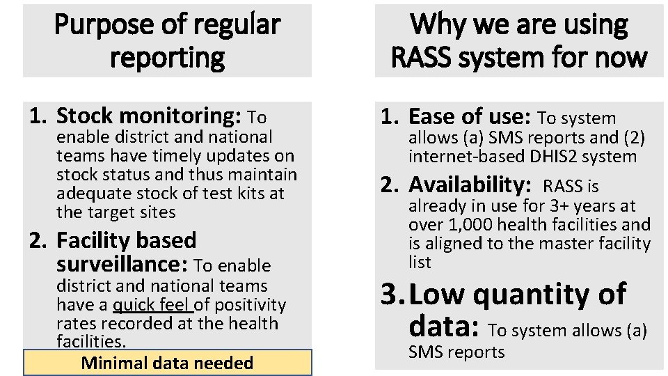 Purpose of regular reporting 1. Stock monitoring: To enable district and national teams have