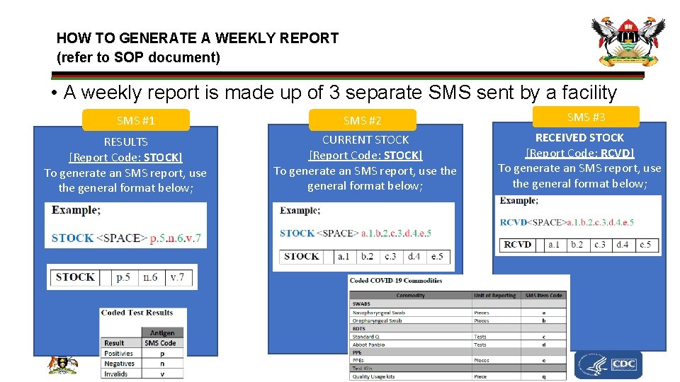 HOW TO GENERATE A WEEKLY REPORT (refer to SOP document) • A weekly report