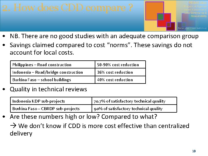 2. How does CDD compare ? • NB. There are no good studies with