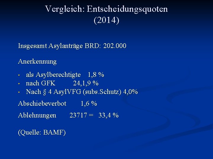 Vergleich: Entscheidungsquoten (2014) Insgesamt Asylanträge BRD: 202. 000 Anerkennung • • • als Asylberechtigte