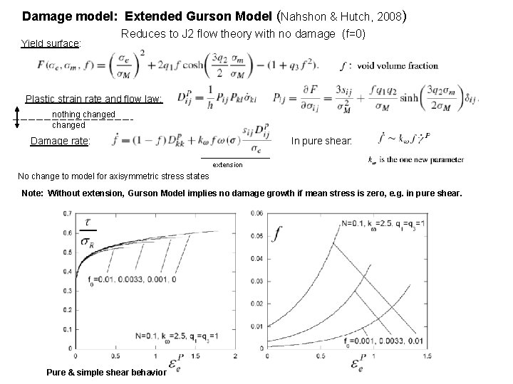 Damage model: Extended Gurson Model (Nahshon & Hutch, 2008) Yield surface: Reduces to J