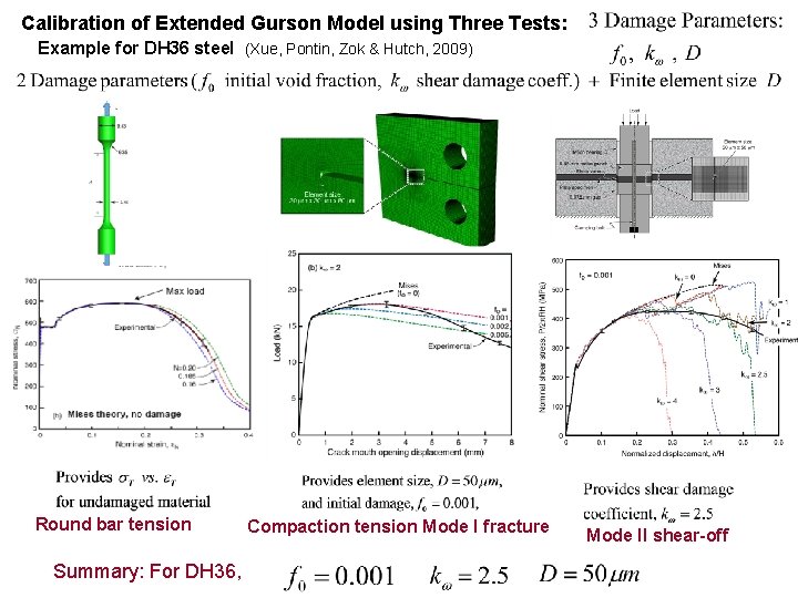 Calibration of Extended Gurson Model using Three Tests: Example for DH 36 steel (Xue,