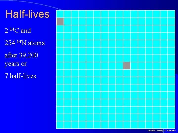 Half-lives 2 14 C and 254 14 N atoms after 39, 200 years or Half-lives 2 14 C and 254 14 N atoms after 39, 200 years or