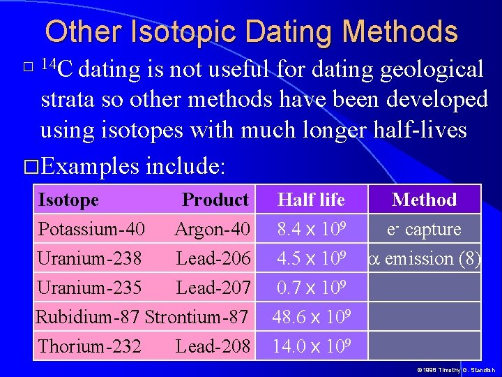 Other Isotopic Dating Methods is not useful for dating geological strata so other methods Other Isotopic Dating Methods is not useful for dating geological strata so other methods