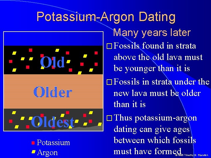 Potassium-Argon Dating Many years later � Fossils Older Oldest Potassium Argon found in strata Potassium-Argon Dating Many years later � Fossils Older Oldest Potassium Argon found in strata