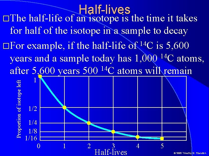 Half-lives half-life of an isotope is the time it takes for half of the Half-lives half-life of an isotope is the time it takes for half of the