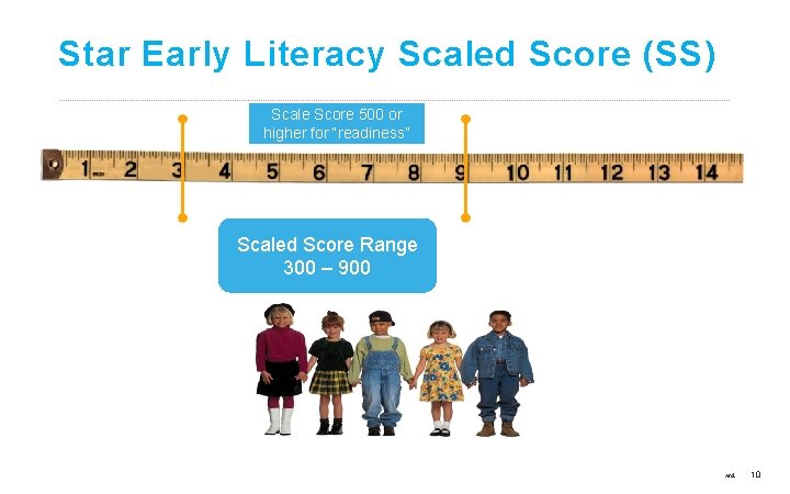 Star Early Literacy Scaled Score (SS) Scale Score 500 or higher for “readiness” Scaled