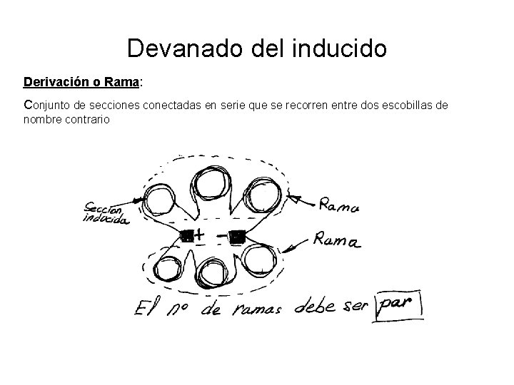 Devanado del inducido Derivación o Rama: Conjunto de secciones conectadas en serie que se