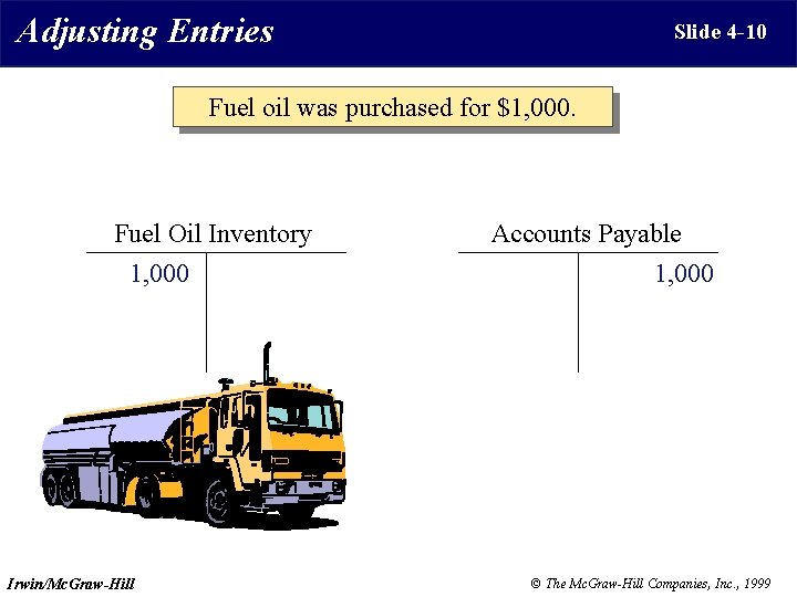 Adjusting Entries Slide 4 -10 Fuel oil was purchased for $1, 000. Fuel Oil