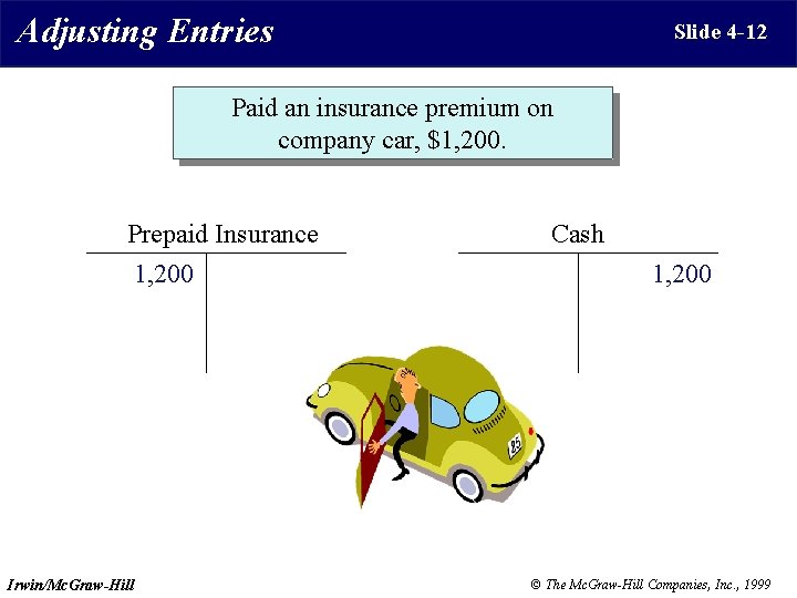 Adjusting Entries Slide 4 -12 Paid an insurance premium on company car, $1, 200.