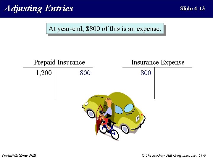 Adjusting Entries Slide 4 -13 At year-end, $800 of this is an expense. Prepaid