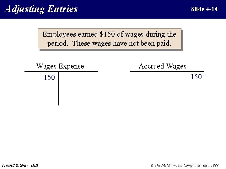 Adjusting Entries Slide 4 -14 Employees earned $150 of wages during the period. These