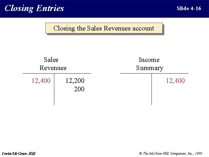Closing Entries Slide 4 -16 Closing the Sales Revenues account Sales Revenues 12, 400