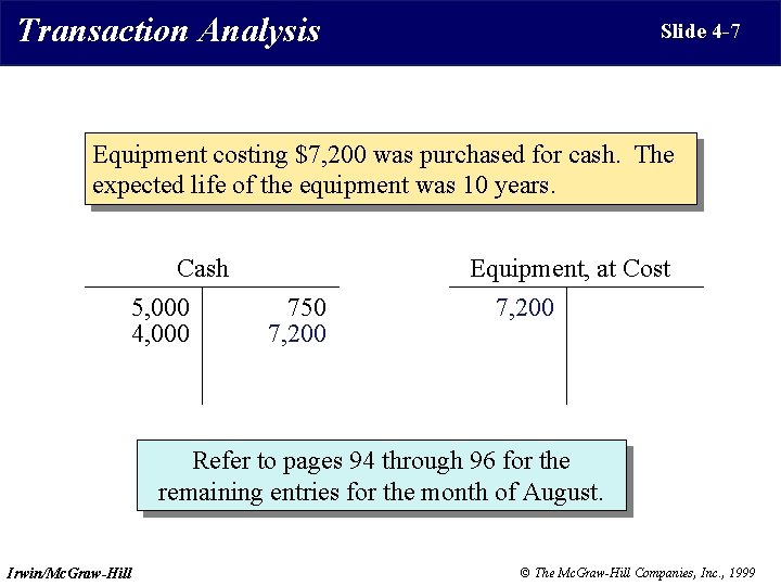 Transaction Analysis Slide 4 -7 Equipment costing $7, 200 was purchased for cash. The