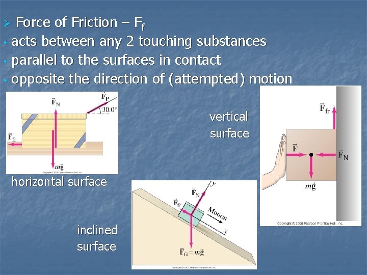 Force of Friction – Ff • acts between any 2 touching substances • parallel