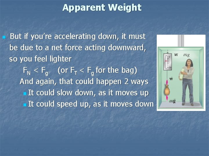 Apparent Weight n But if you’re accelerating down, it must be due to a