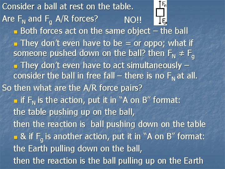 Consider a ball at rest on the table. Are FN and Fg A/R forces?