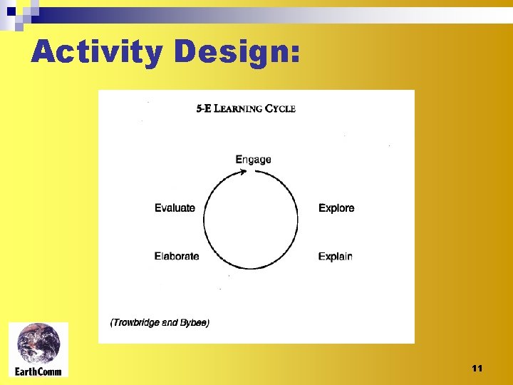 Activity Design: 11 