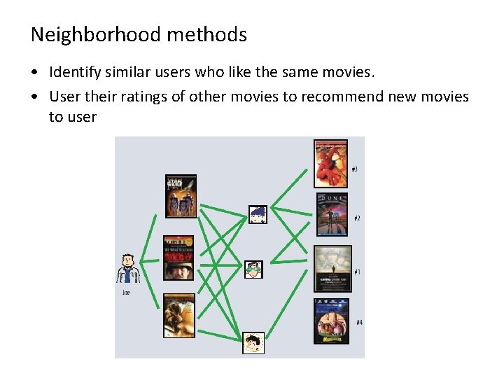 Neighborhood methods • Identify similar users who like the same movies. • User their