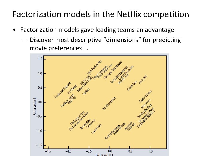 Factorization models in the Netflix competition • Factorization models gave leading teams an advantage