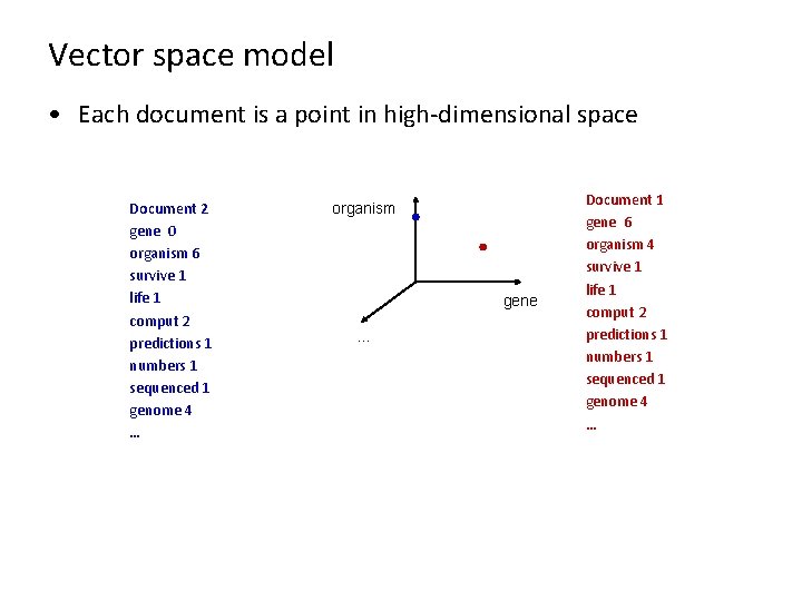 Vector space model • Each document is a point in high-dimensional space Document 2