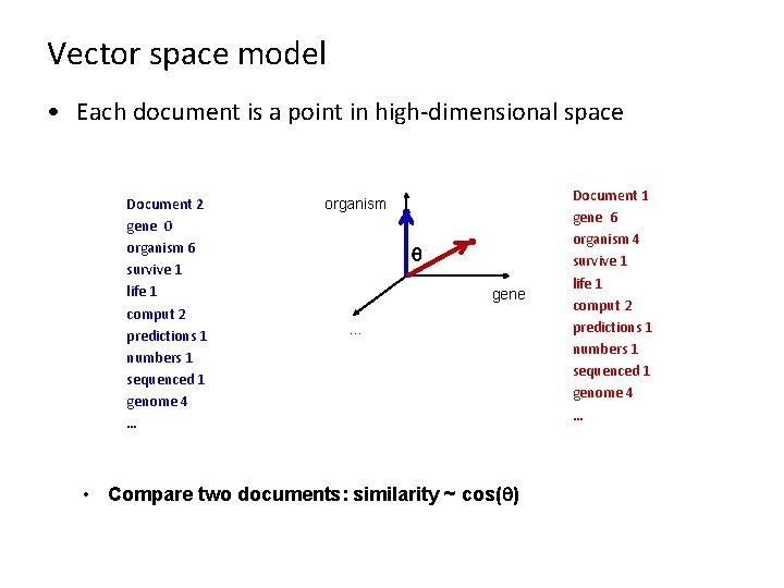 Vector space model • Each document is a point in high-dimensional space Document 2