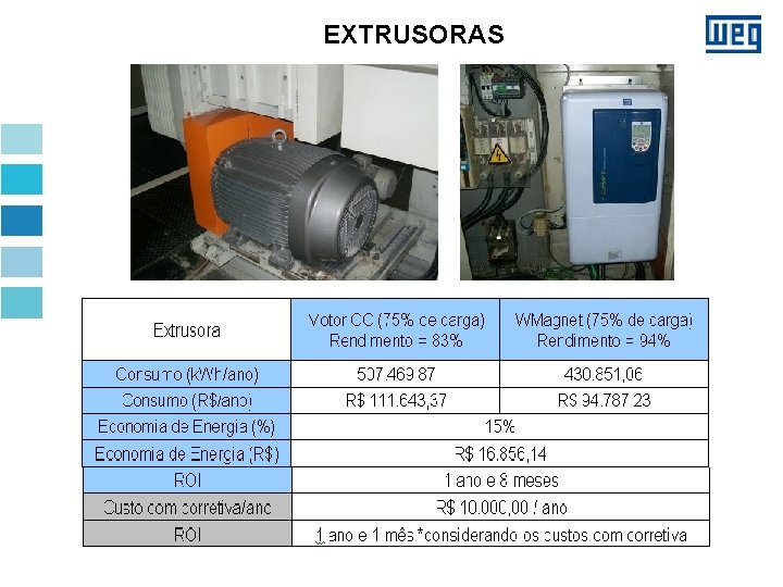 EXTRUSORAS 