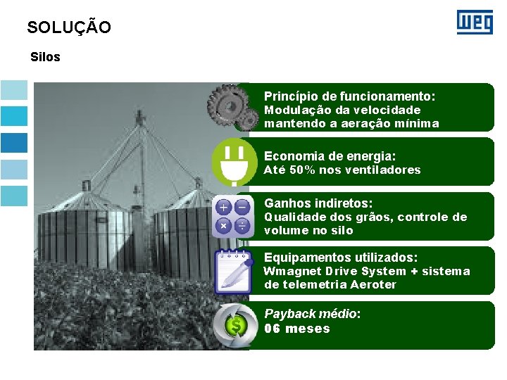 SOLUÇÃO Silos Princípio de funcionamento: Modulação da velocidade mantendo a aeração mínima necessária Economia