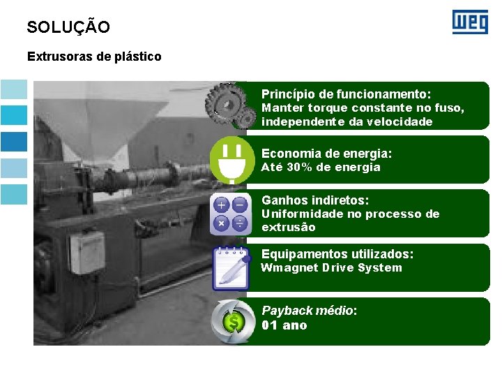 SOLUÇÃO Extrusoras de plástico Princípio de funcionamento: Manter torque constante no fuso, independente da