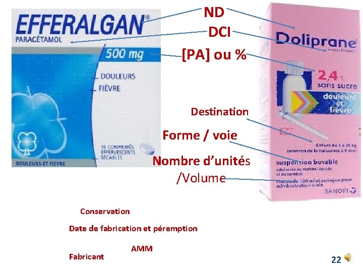 ND DCI [PA] ou % Destination Forme / voie Nombre d’unités /Volume Conservation Date