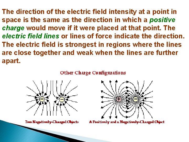 The direction of the electric field intensity at a point in space is the