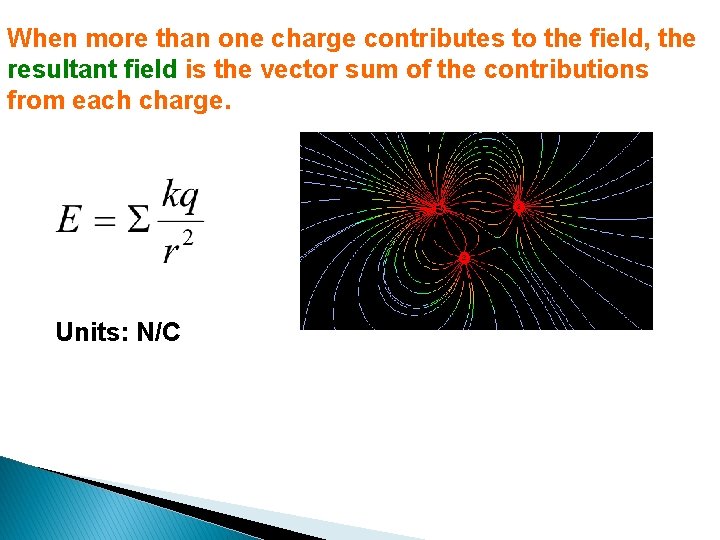 When more than one charge contributes to the field, the resultant field is the