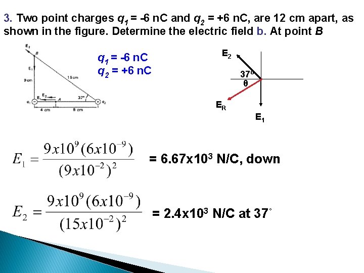 3. Two point charges q 1 = -6 n. C and q 2 =