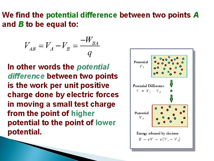 We find the potential difference between two points A and B to be equal