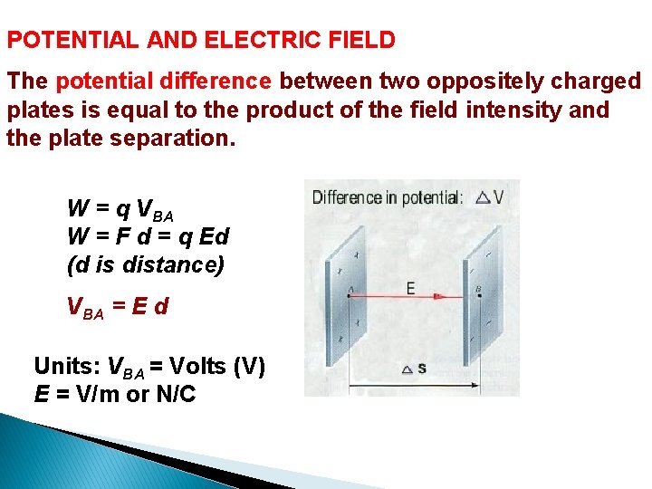 POTENTIAL AND ELECTRIC FIELD The potential difference between two oppositely charged plates is equal