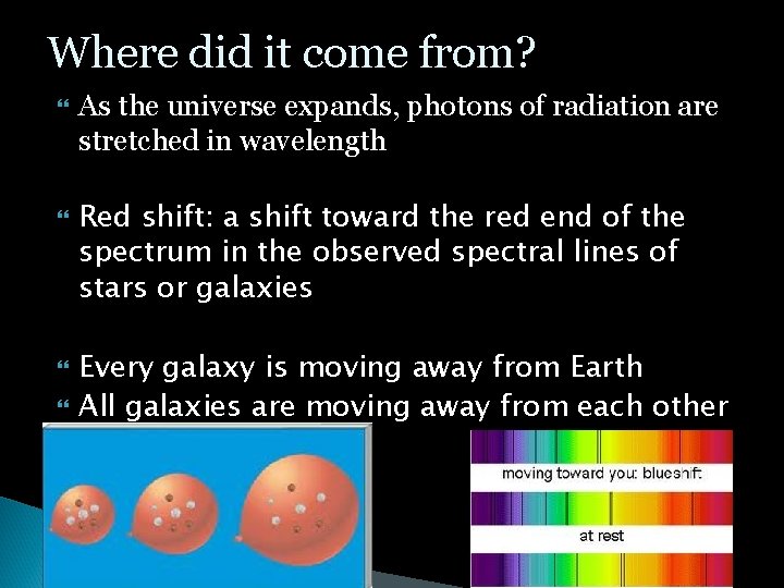 Where did it come from? As the universe expands, photons of radiation are stretched