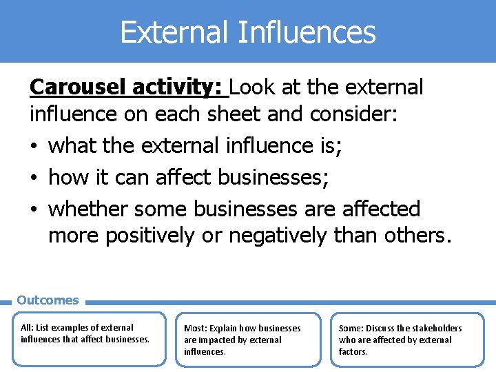 External Influences Mr Lee dleenationalceac org uk Outcomes