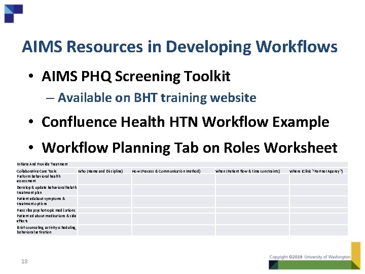 AIMS Resources in Developing Workflows • AIMS PHQ Screening Toolkit – Available on BHT