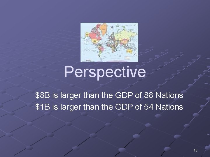 Perspective $8 B is larger than the GDP of 88 Nations $1 B is
