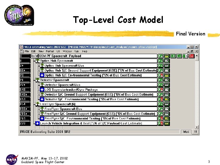 Top-Level Cost Model Final Version MAXIM-PF, May 13 -17, 2002 Goddard Space Flight Center