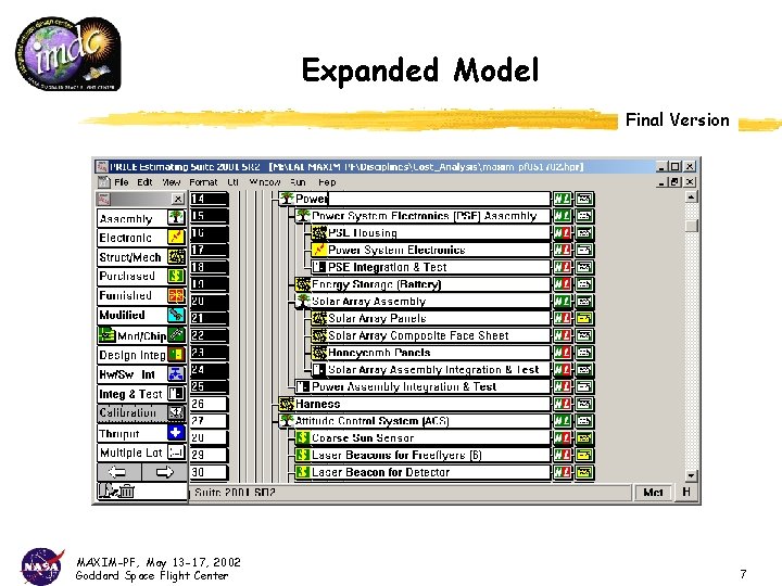 Expanded Model Final Version MAXIM-PF, May 13 -17, 2002 Goddard Space Flight Center 7