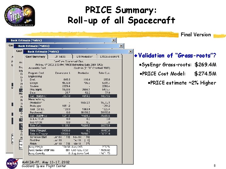 PRICE Summary: Roll-up of all Spacecraft Final Version ¨Validation of “Grass-roots”? ·Sys. Engr Grass-roots: