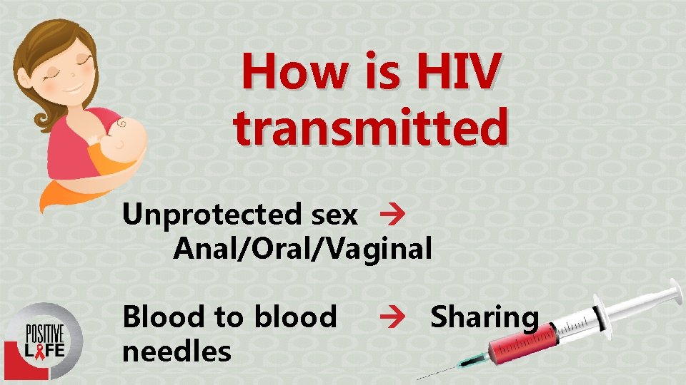 How is HIV transmitted Unprotected sex Anal/Oral/Vaginal Blood to blood needles Sharing 