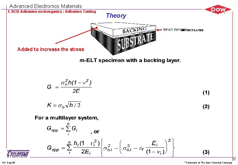 Advanced Electronics Materials 1. BCB Adhesion on Inorganics : Adhesion Testing Theory OR TEST