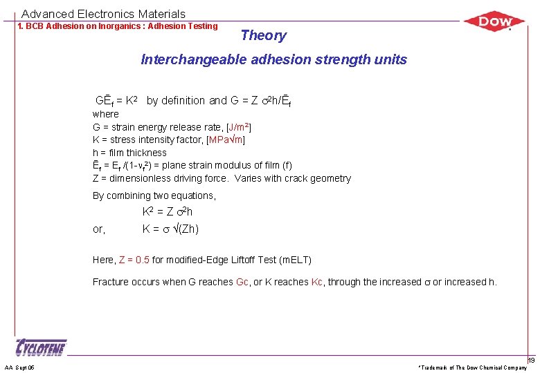 Advanced Electronics Materials 1. BCB Adhesion on Inorganics : Adhesion Testing Theory Interchangeable adhesion